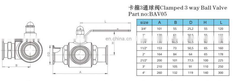 Homebrew Stainless Steel Sanitary Tri Clamp Full Bore 3 Way Ball Valve SS304 1.5"