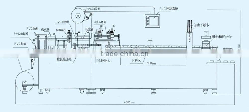 Wholesale Students Stationery, Office Stationery Paper and PVC Blister Packing Machine