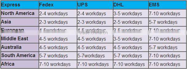 Cheap ink! DX5 print head eco sol ink galaxy ink for big sale