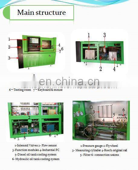 High pressure common rail test bench CRS-728C for injector and pump
