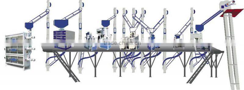 40-50 T/D full rice milling line