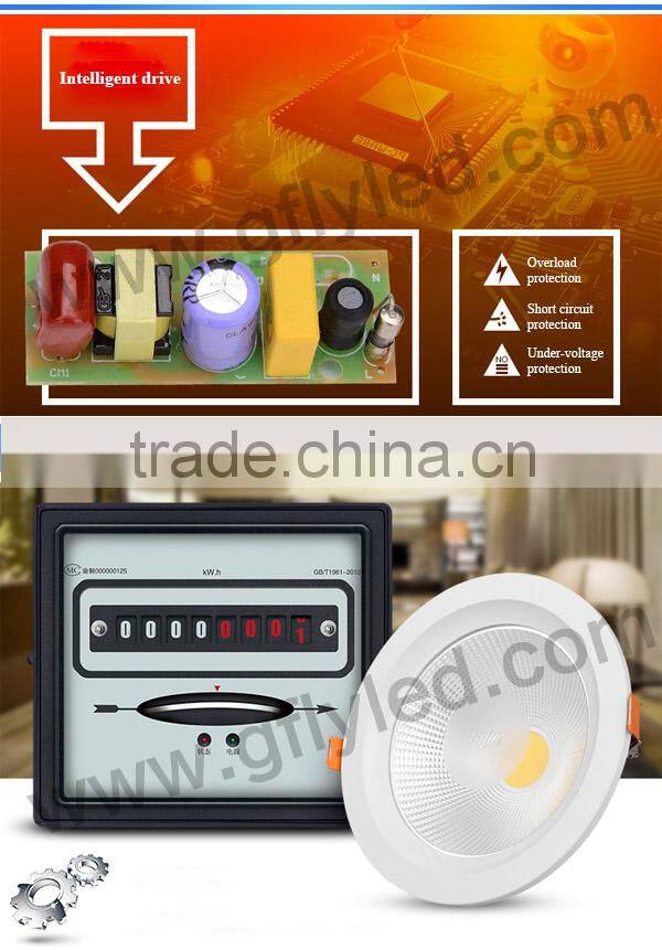 factory supply 30 watt cob downlight led for residential lighting