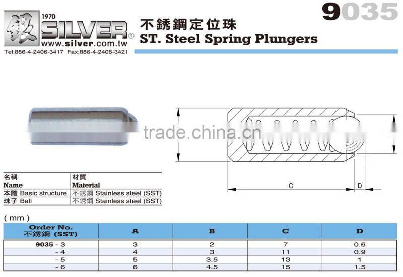 For CNC Lathes and Machine Parts Stainless Steel Spring Plungers