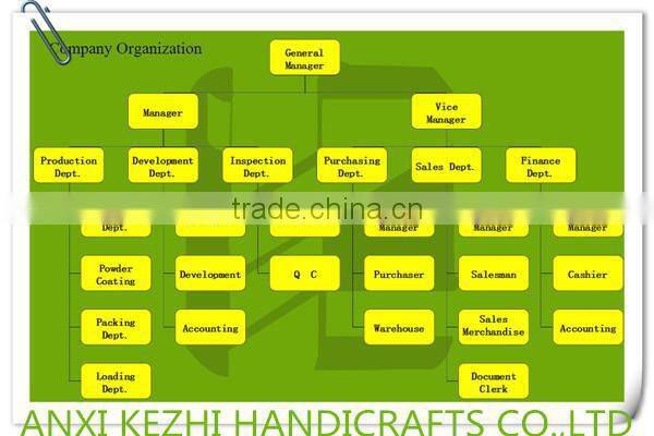 LC-84609 Wholesale House hotel bathroom metal accessories wall mounted towel ring