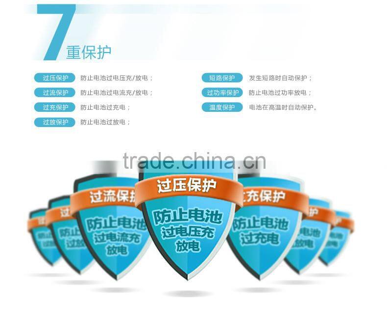 2014 Top Selling 5000mAh Mobile Power Bank for iPhone, high quality mobile battery charger