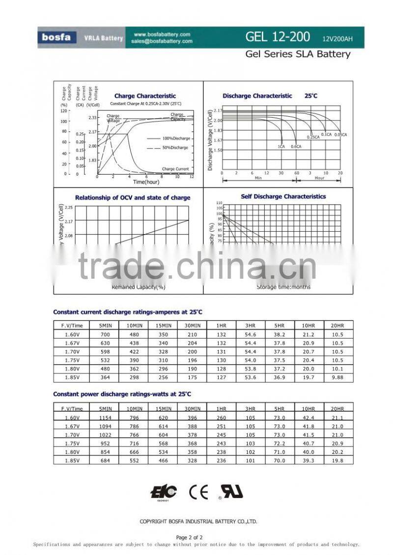 solar gel battery 12v 200ah deep cycle solar 12v battery solar panel inverter battery