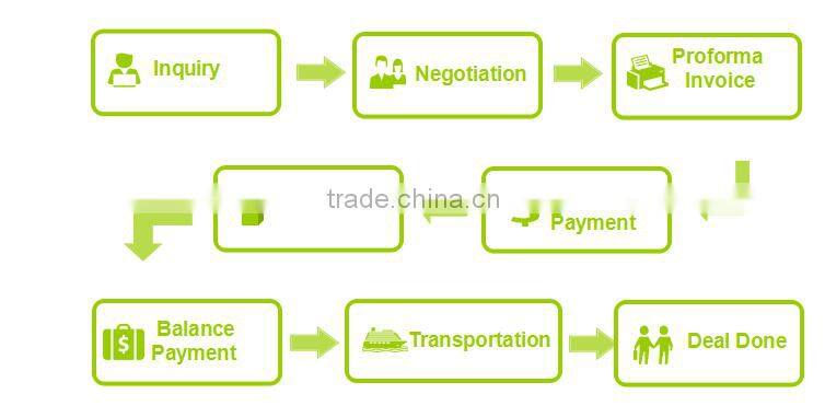 popular automatic antibacterial hand wash gel dispenser, Commerical 1200 ml ABS plastic touch free hand sanitizer