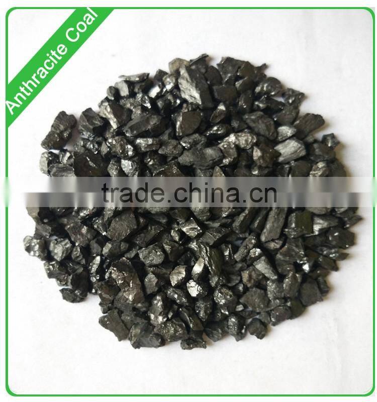 Water treatment materials anthracite filter media