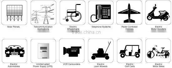 Power Battery CSB EVH 12390 Rechargeable For Car