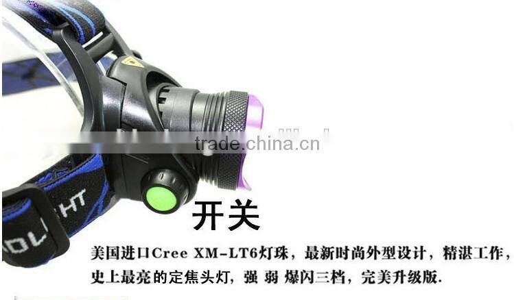 high power led headlight aluminum LED headlamp