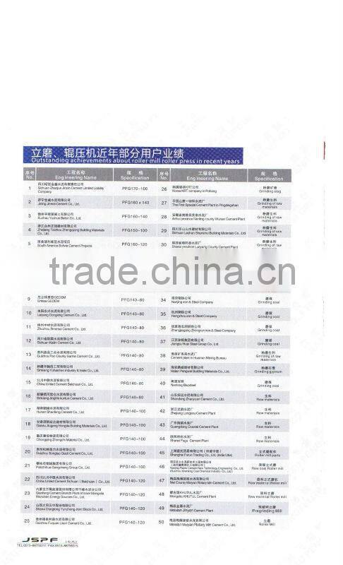 PFG180-120 Rolling Machine