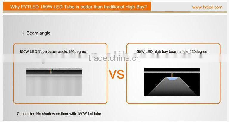 180W industrial led light/ LED High bay,Meanwell driver,5 years warranty