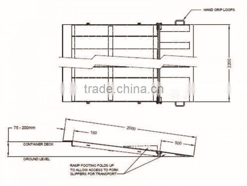 Mobile Container Load Ramp