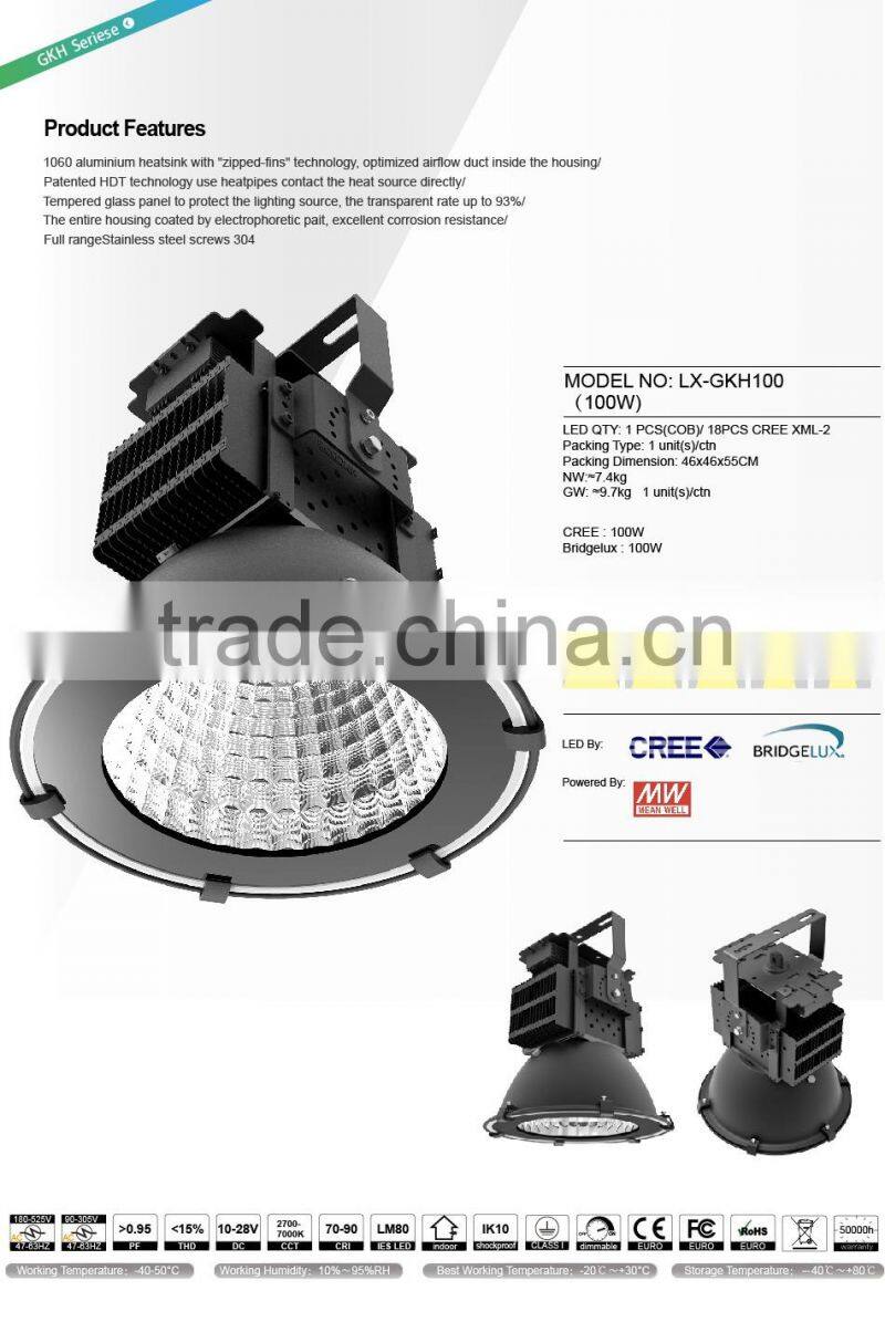Sports Lights, Copper Heat Pipe Design, Meanwell Driver, 5 Years Warranty, UL Approved #481383, 100W LED Flood Lights