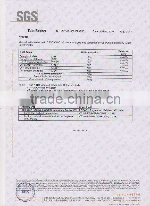 Cheap Cartoon custom souvenir PVC coatser