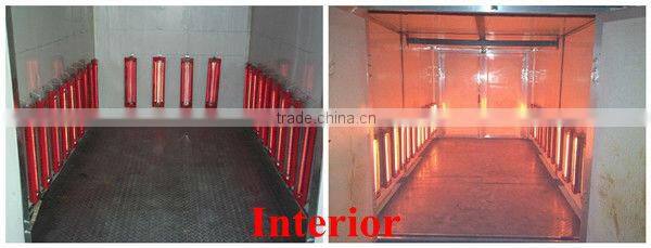 China high temperature furniture industrial oven price