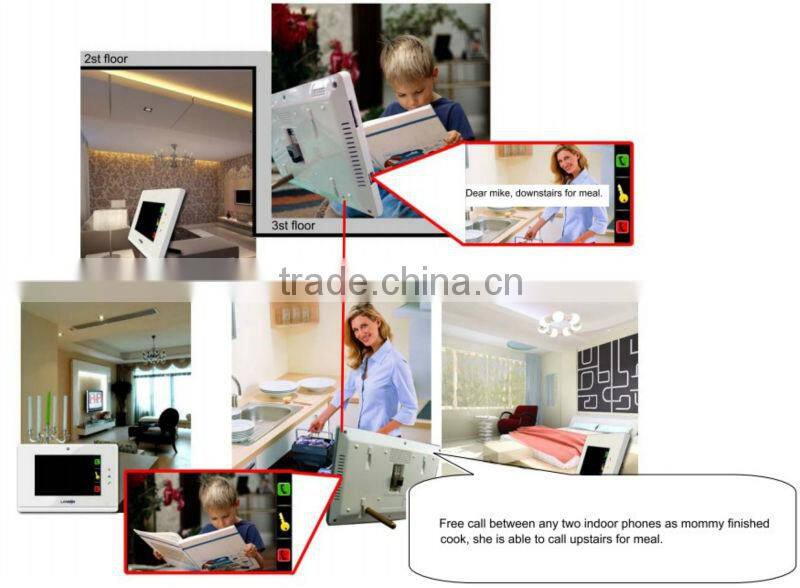 competitive video door phone for villa/apartment