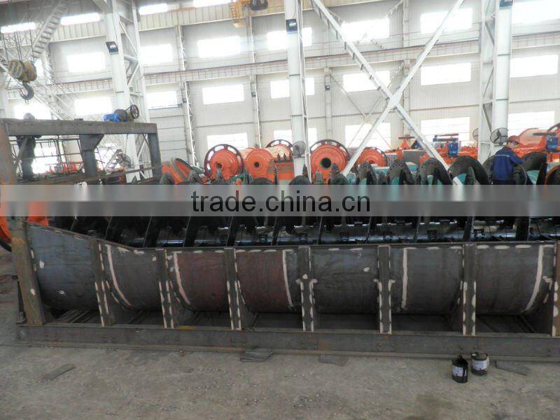 screw classifier, sand classifier for sale, with best quality, hot in Asia