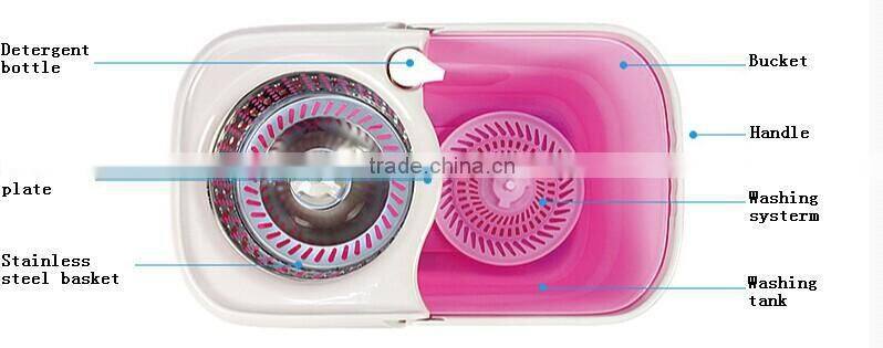 360 easy spin mop bucket