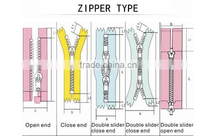 Retail any color fabric 45 cm large zipper chain with metal zipper head