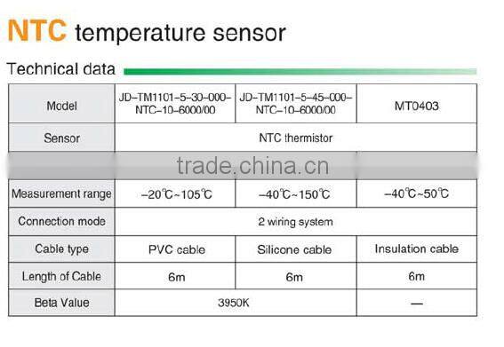 NTC Temperature sensors 10k NTC thermistor
