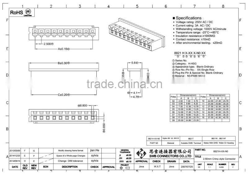 2.50 MM Pitch Wire to board electric connectors Jst XH Series replacement