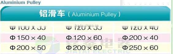 Aluminium pulley & Nylon pulley