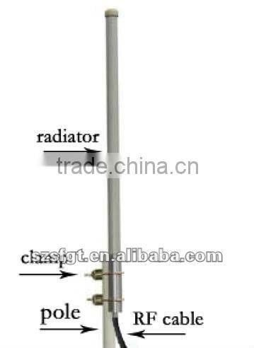 380MHz 15dBi FRP Omni Antenna