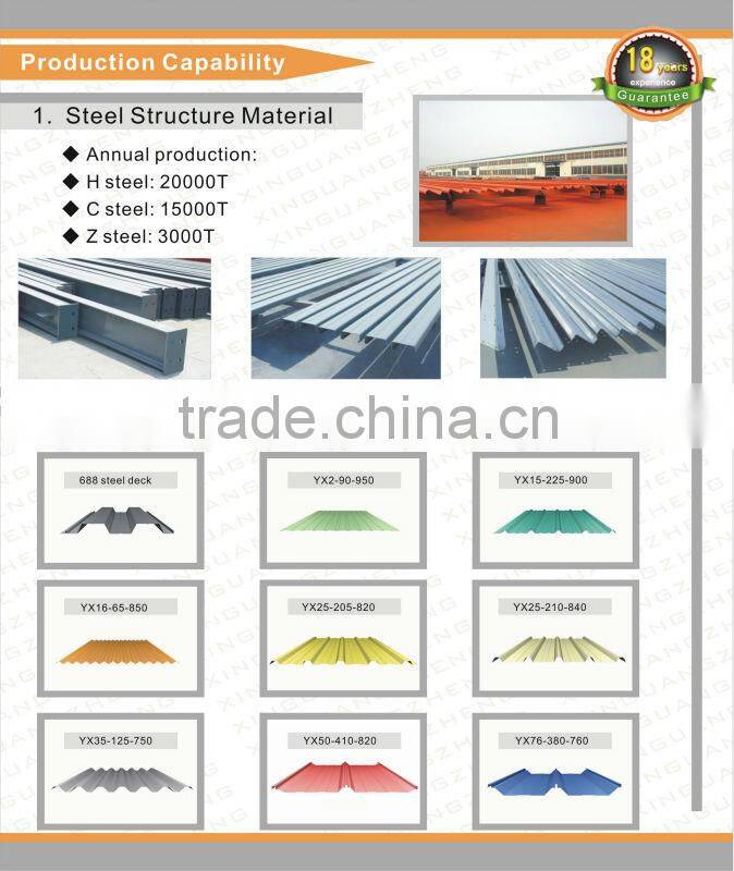 ISO9001:2008 steel structure portal frame building