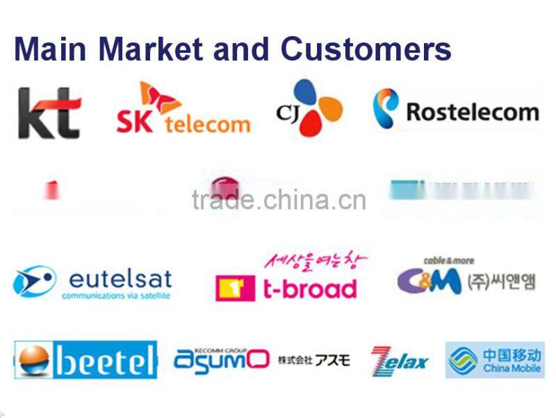 Budget 8 fxo ports Broadsoft compatible pbx system
