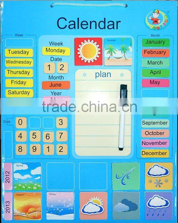 Magnetic Writing Board