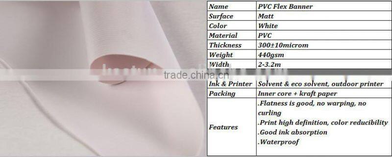 Digital Printing 440gsm Matt Frontlit PVC Flex banner advertising material