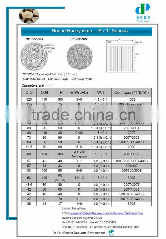 universal exhaust catalyst shell