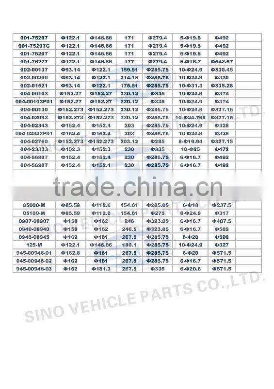 KIC 61518 truck Wheel Hub
