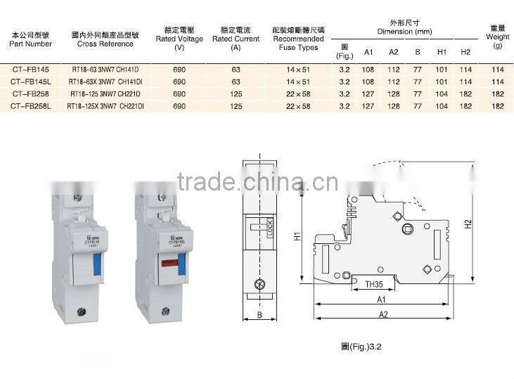 electric lamp holder