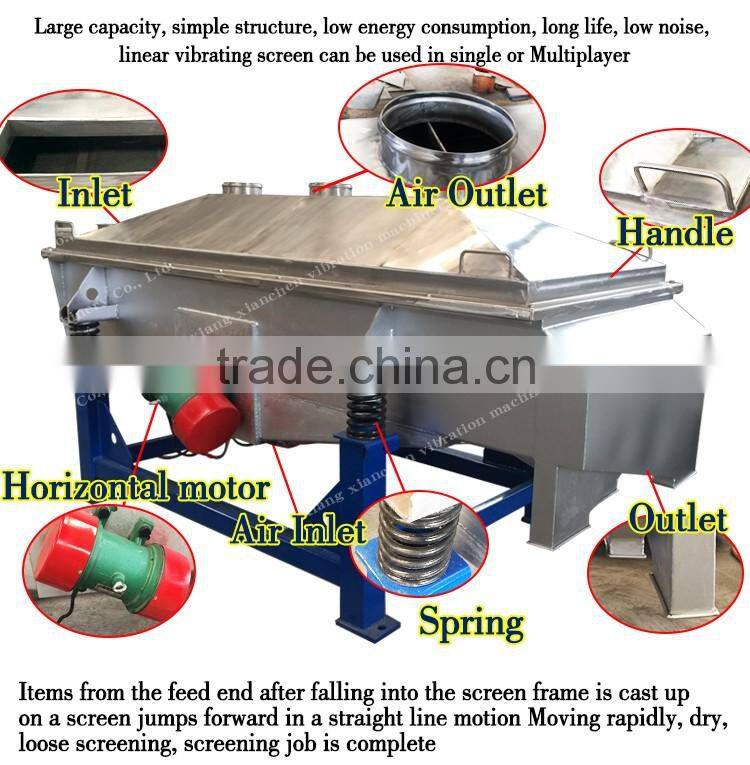 12 Months Warranty Hot Stainless Steel Salt sugar Linear type Vibration Screening Sieve
