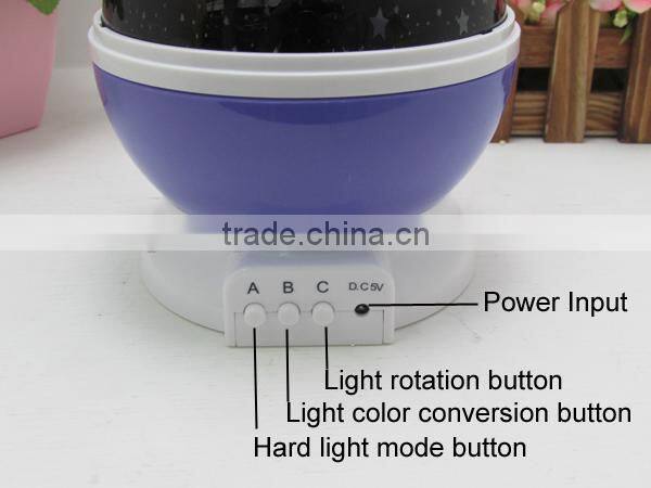 New ! Hot sale color changing LED Projection Light From China Supplier Creative USB Charging or Battery Operated Projector Light