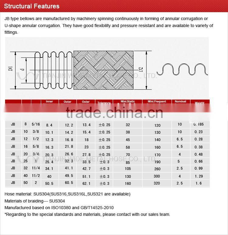 STAINLESS STEEL FLEXIBLE HOSE