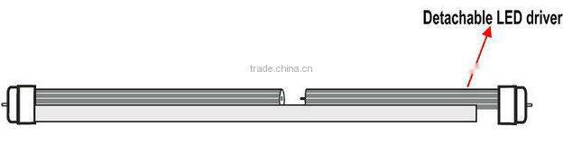 Best price 600mm Uniformity tube T8 indoor light for Factory site & Lobby & Class room
