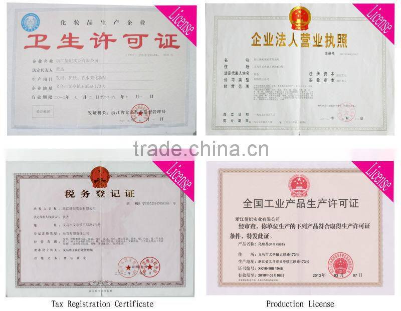 Ramantic Body care set