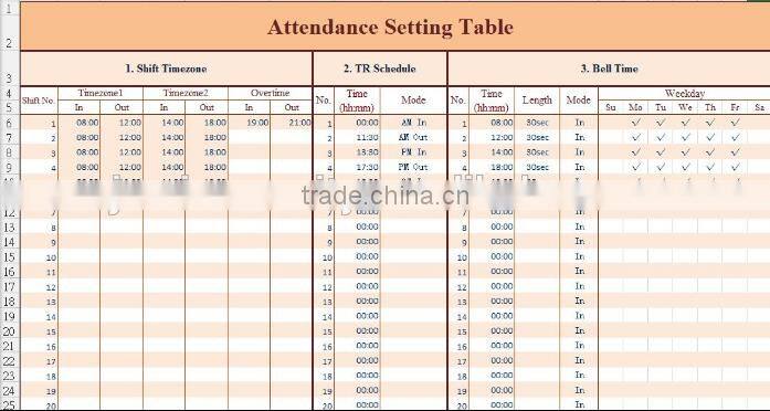 4.3'' TFT touch screen TCP/IP Fingerprint time attendance with free Software SDK JM-F500