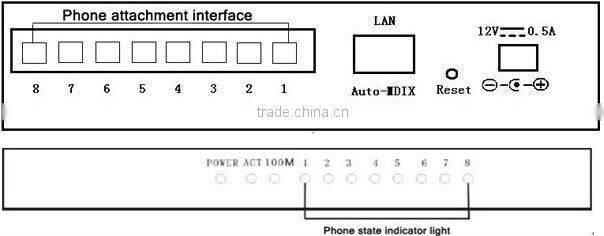 telephone recording system voice logger
