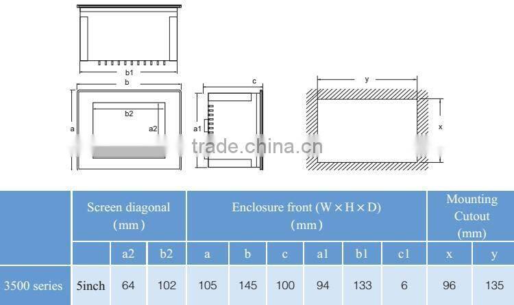 6 Channel Data Logger Factory Xiamen Yudian Manufactured AI-3506M
