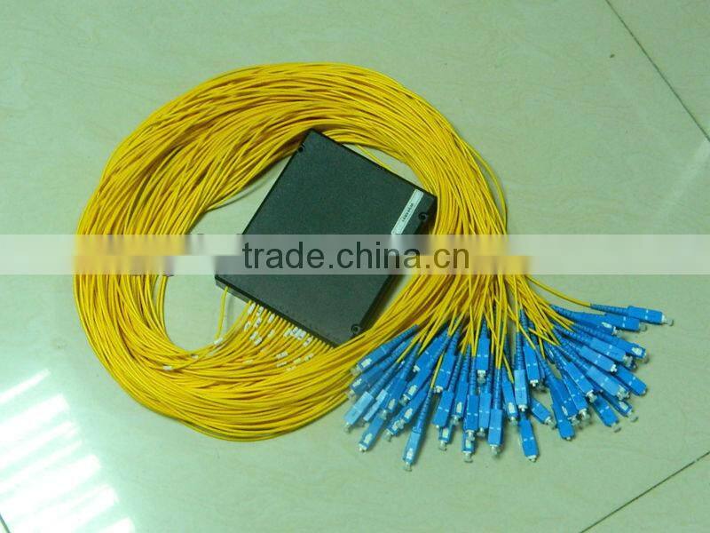 64 core PVC fiber optic splitter for protect solution