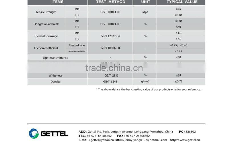 wenzhou gettel bopp pearlized film