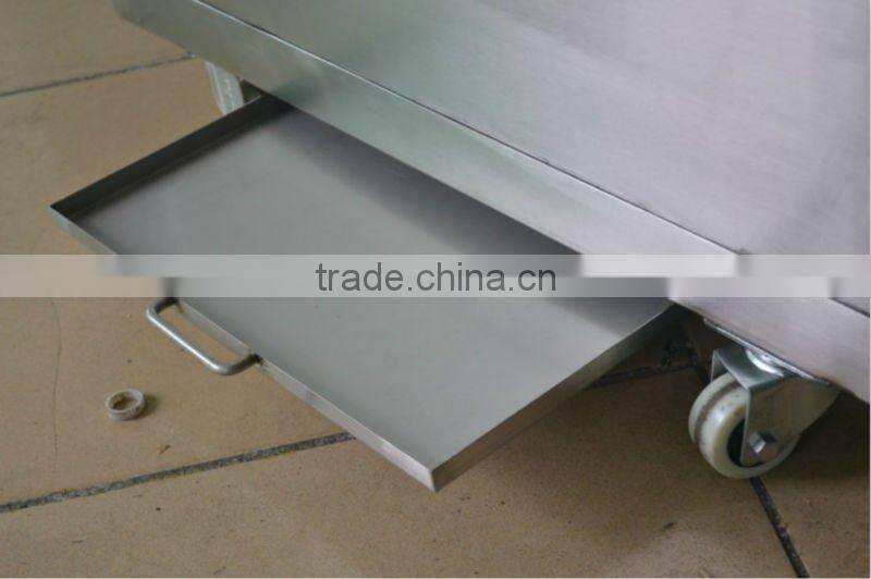 Automatic Flowing Liquid Metering and Pumping Machine