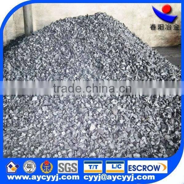 various alloy material/ calcium silicon for steel factory
