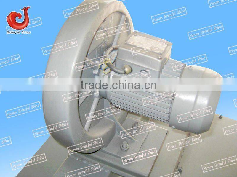 Rotary Rack Oven & piza oven