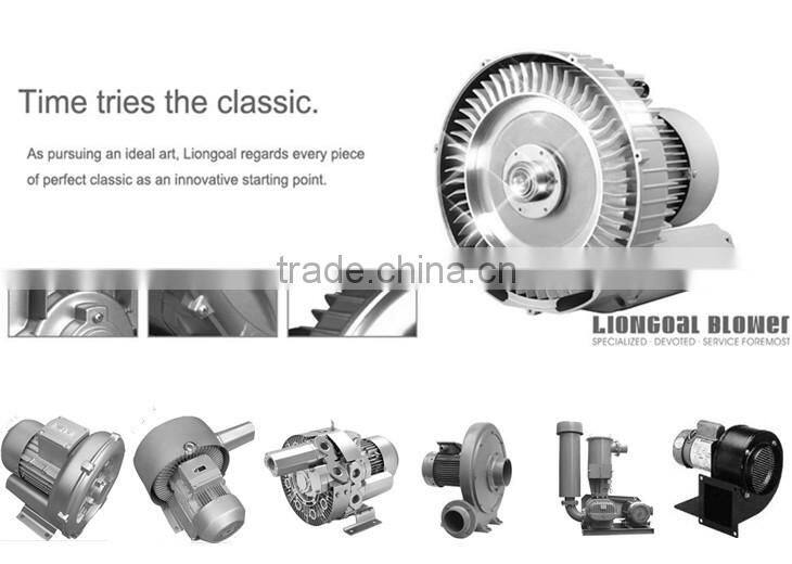 CE SGS China Manufacturor regenerative blower with high quality