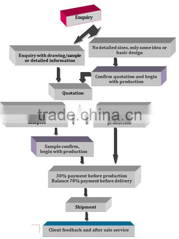 fiat tractor spare parts,massey ferguson tractor price,kubota tractor parts,Agricultural Hot Wheels